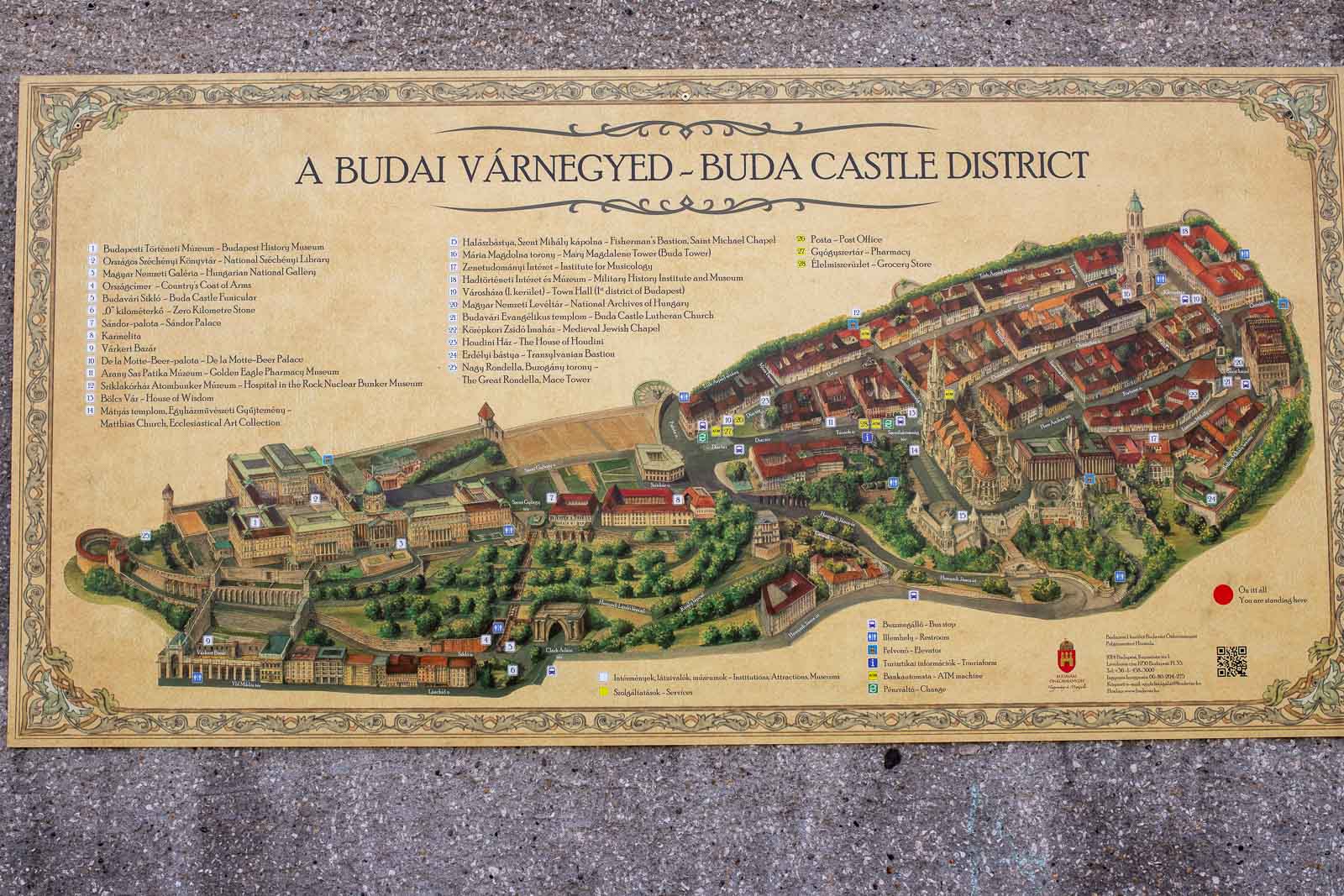 Buda Castle District